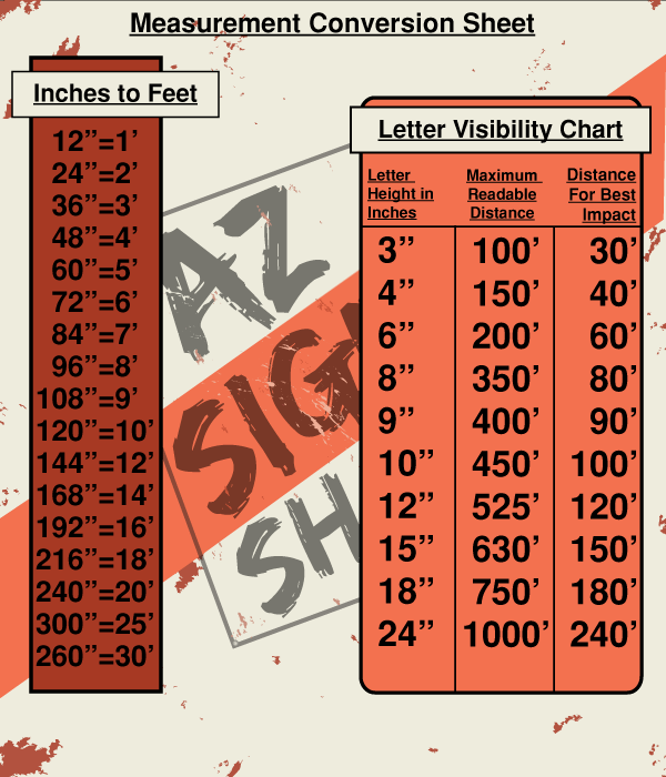 our measurement chart